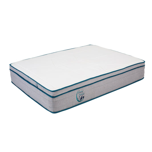 Sleepy Panda Mattress 5 Zone Pocket Spring EuroTop Medium Firm 30cm Thickness - King Single - White Grey Blue