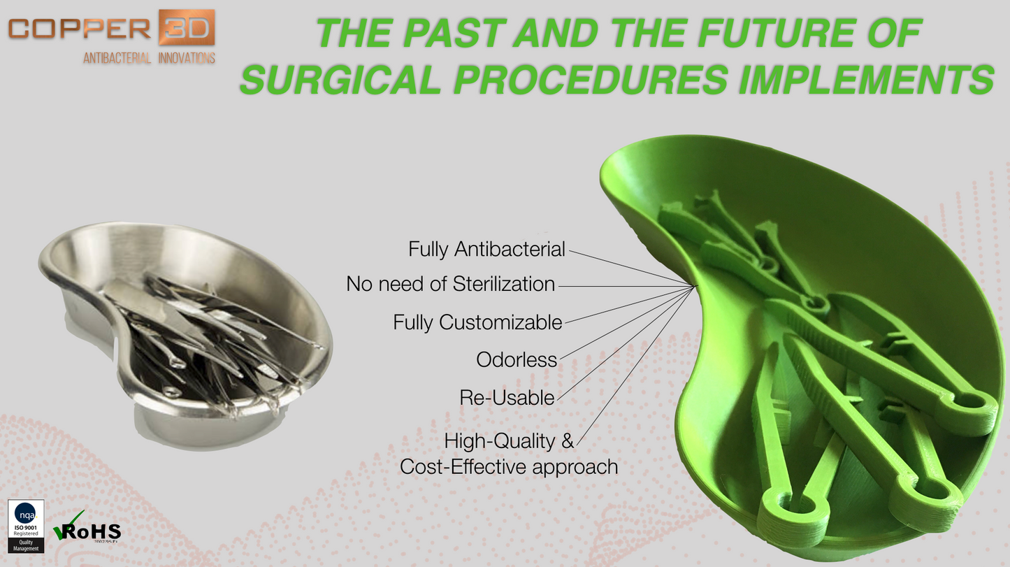 PLA Filament Copper 3D PLActive - Innovative Antibacterial 2.85mm 50gram Apple Green Color 3D Printer Filament