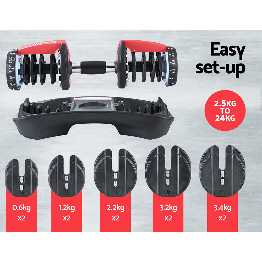 Everfit 24kg Adjustable Dumbbell Set Weight Dumbbells Plates Gym Exercise Fitness