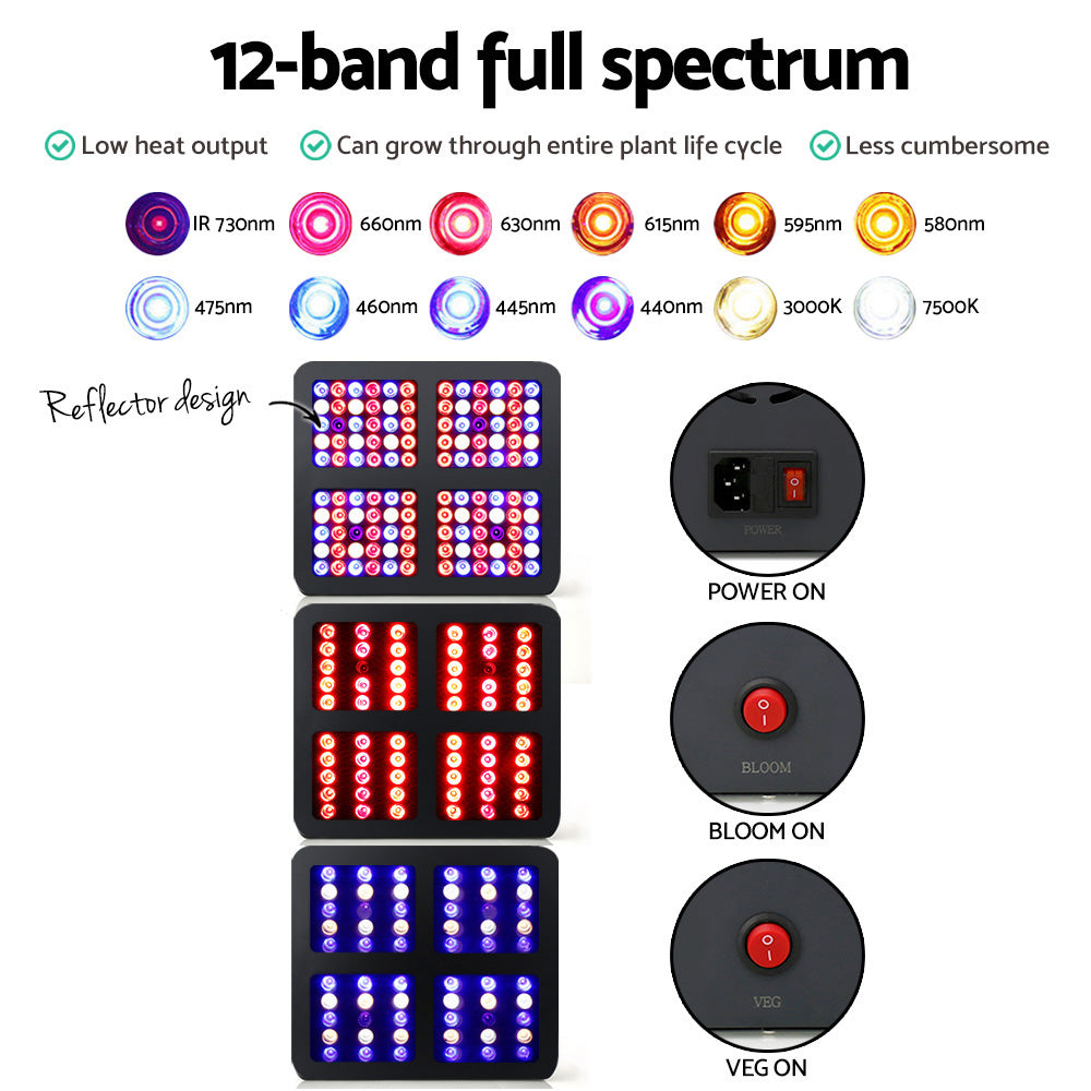 Greenfingers 600W LED Grow Light Full Spectrum Reflector