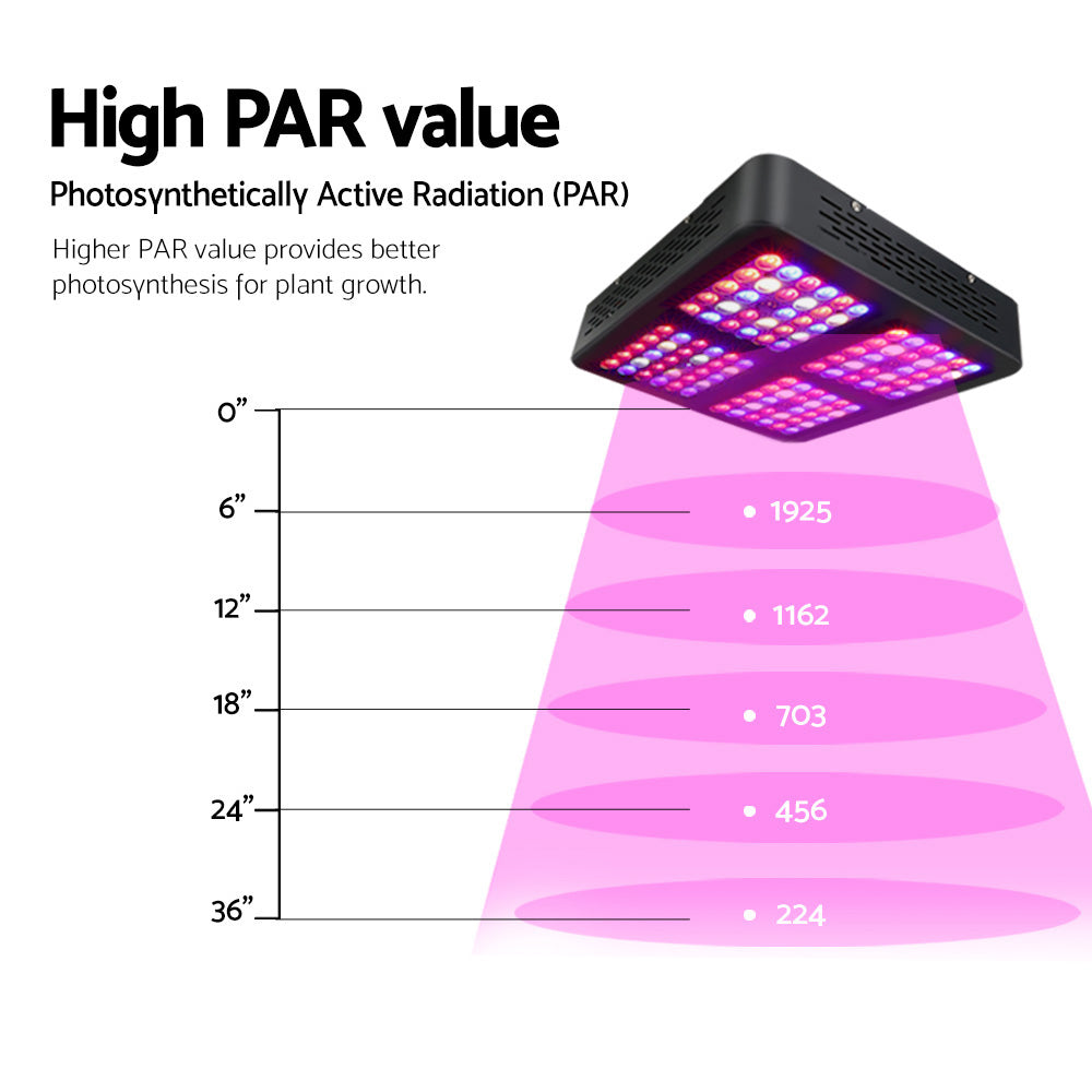 Greenfingers 600W LED Grow Light Full Spectrum Reflector