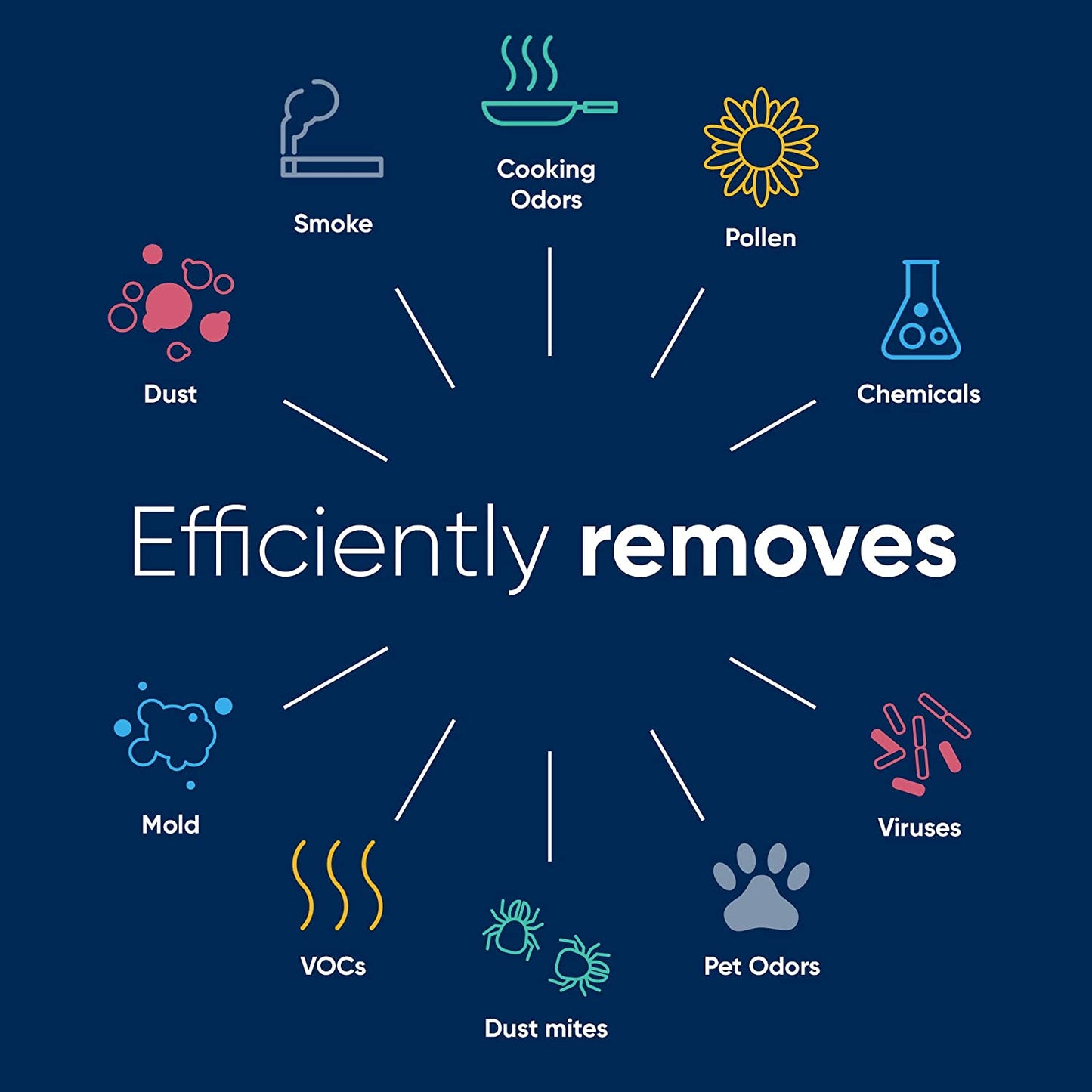 Shinco SAD-2401 Air Purifier Filter