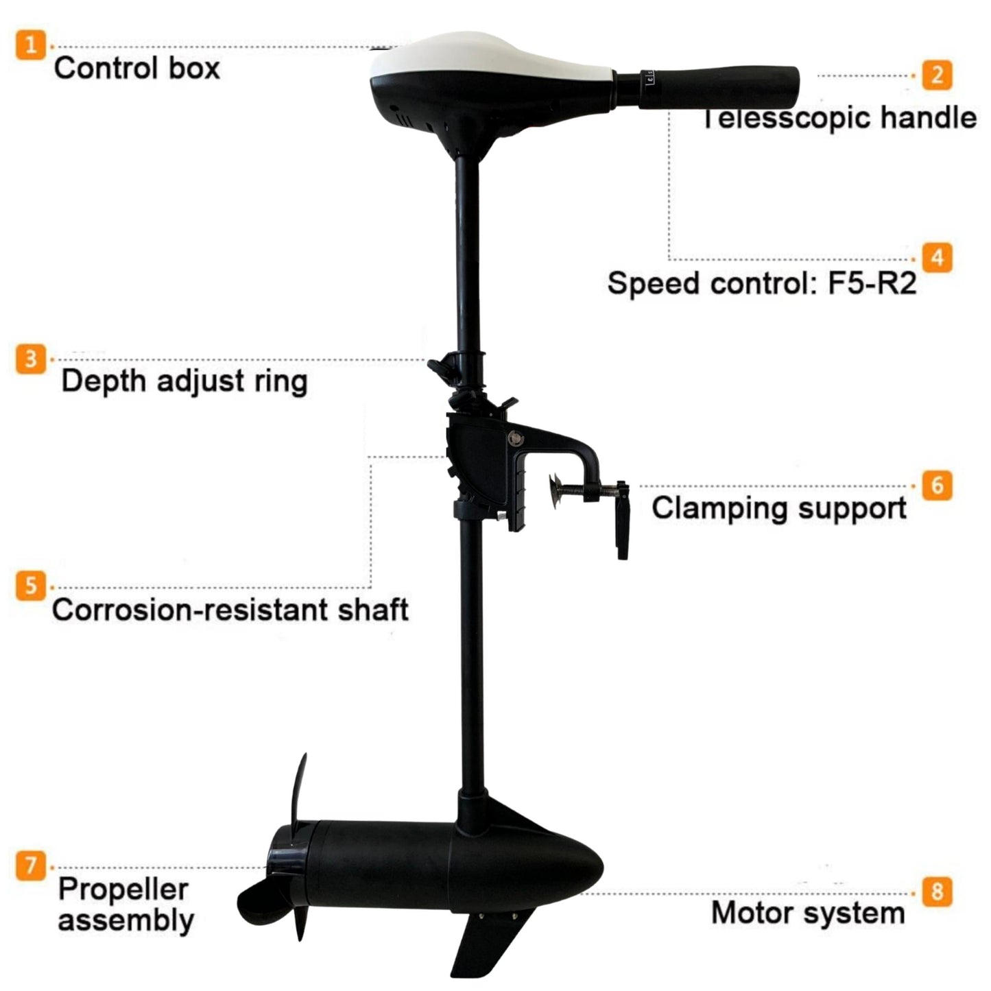 Electric Trolling Motor 12V 66LBS Thrust Saltwater Outboard Motor