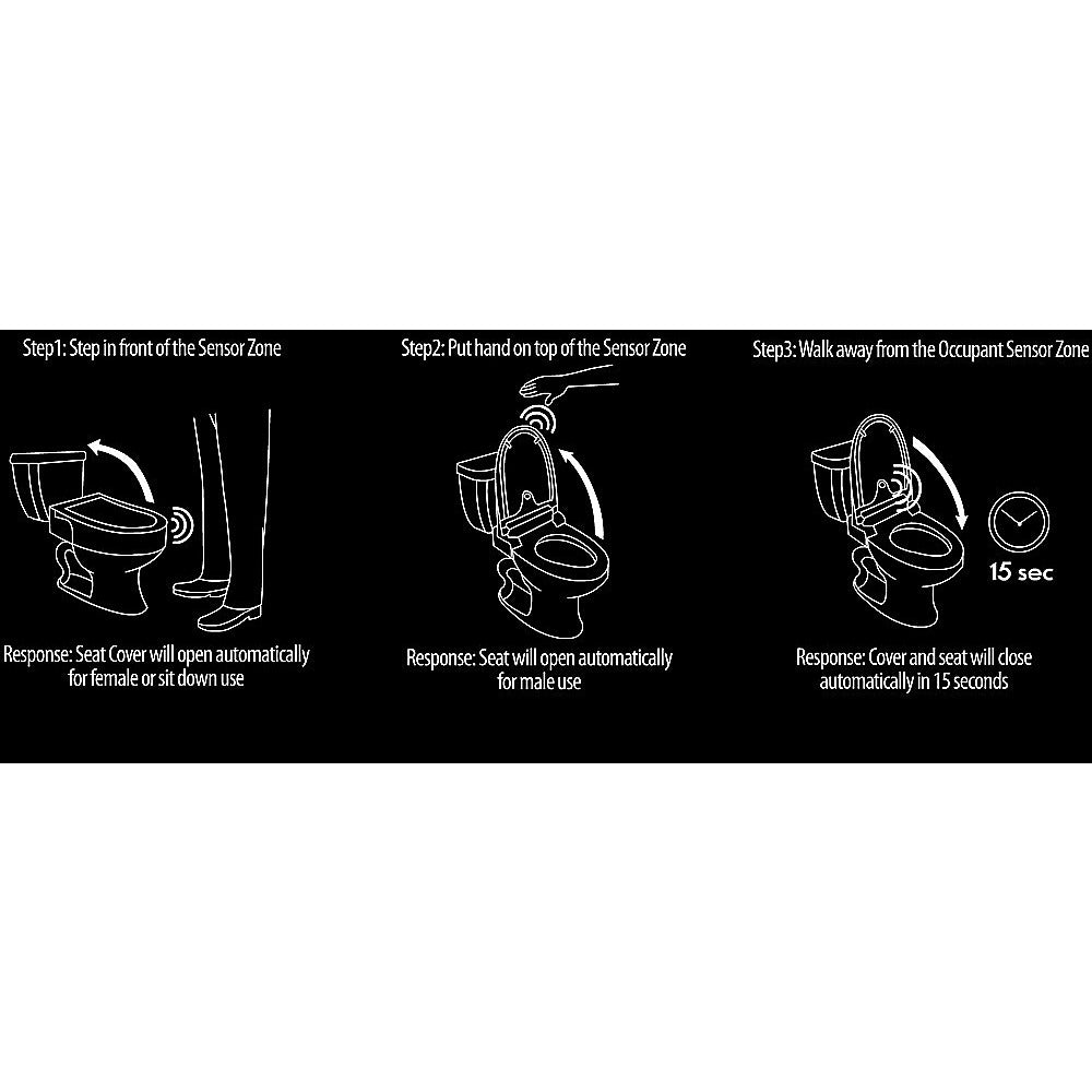 Automatic Toilet Seat Sensor Operated White & Round