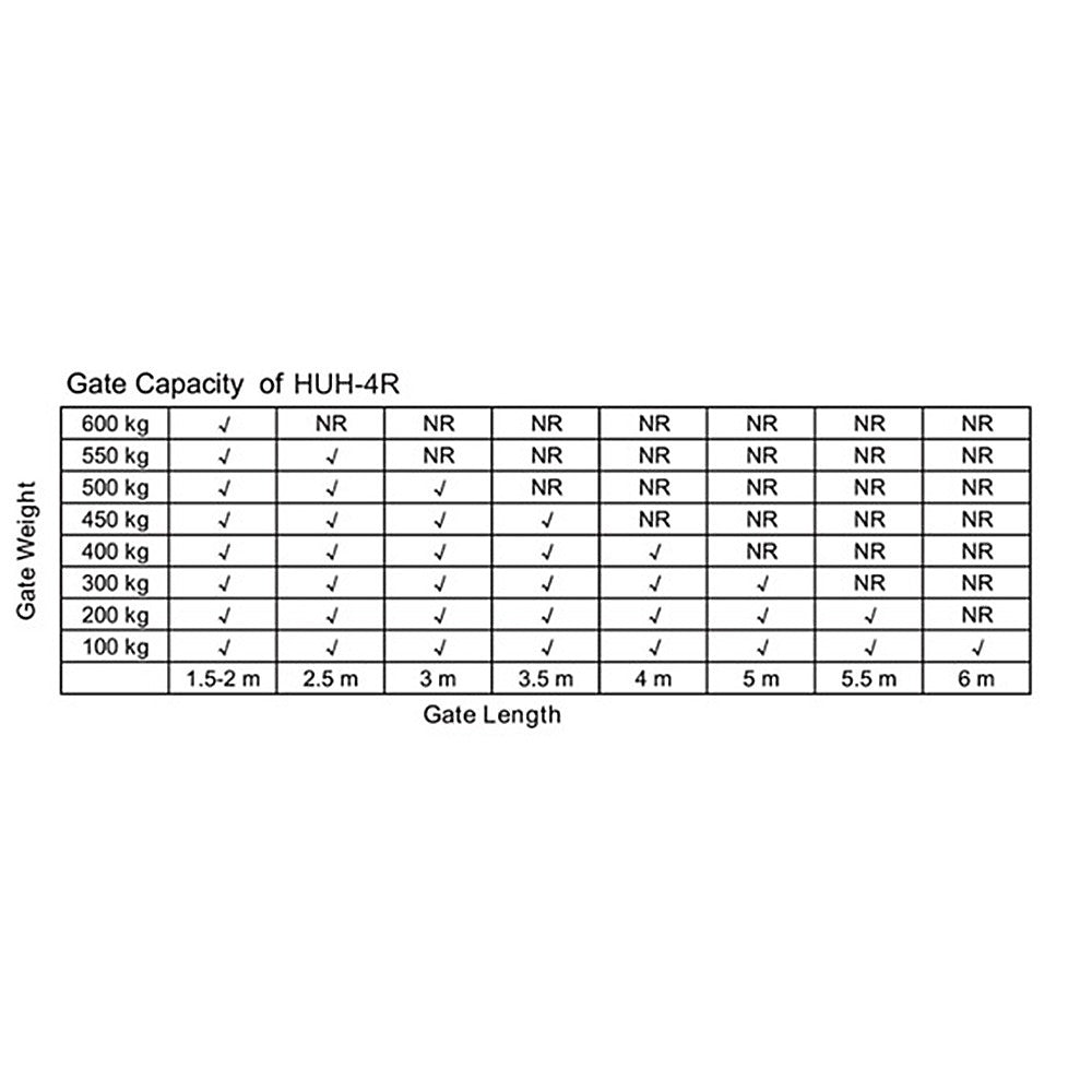 1200KG Double Swing Auto Motor Remote Gate Opener