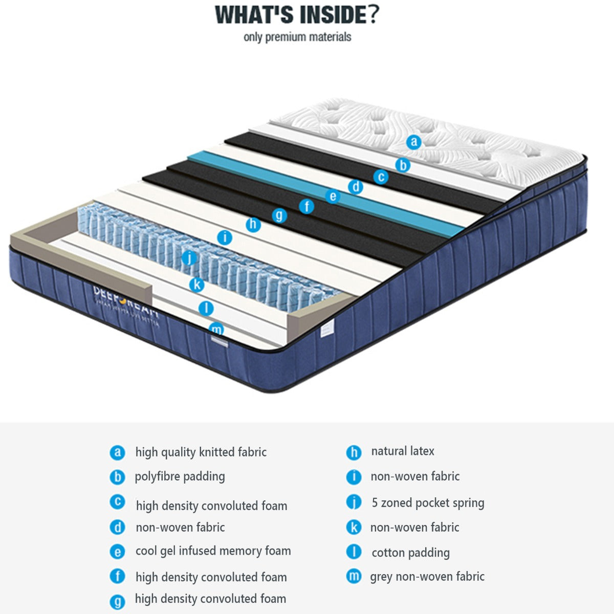 Cool Gel Memory Foam Mattress 5 Zone Latex 34cm - Double